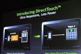 NVIDIA发布DirectTouch技术，全面提升Tegra 3平板触控响应体验